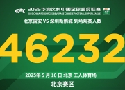 英雄联盟总决赛时间-关于北京国安主场大胜，继续领跑积分榜的信息