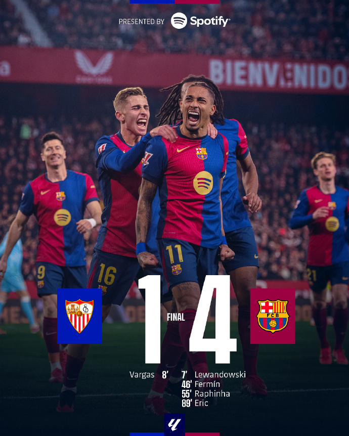 包含巴塞罗那凭借团队配合，轻松击败对手的词条